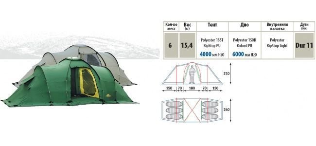 Кемпинговая палатка Alexika Maxima Plus Luxe
