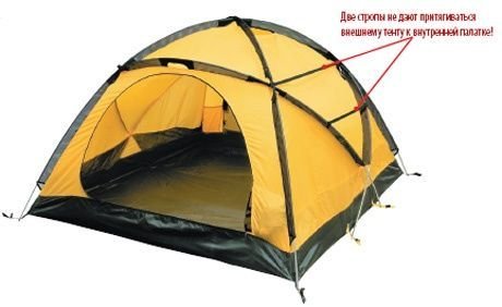 Эктремальная палатка Alexika Mirage 3