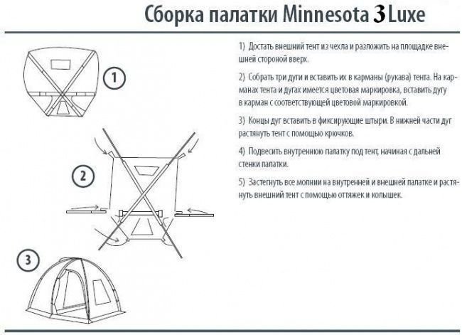 Кемпинговая палатка Alexika Minessota 3 Luxe
