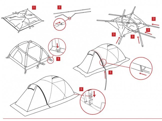 Экcтремальная палатка Alexika Mirage 4
