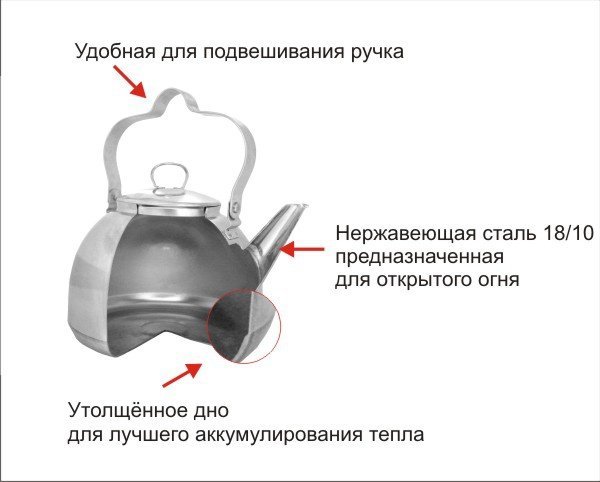 Чайник костровой походный OPA 1,5 л