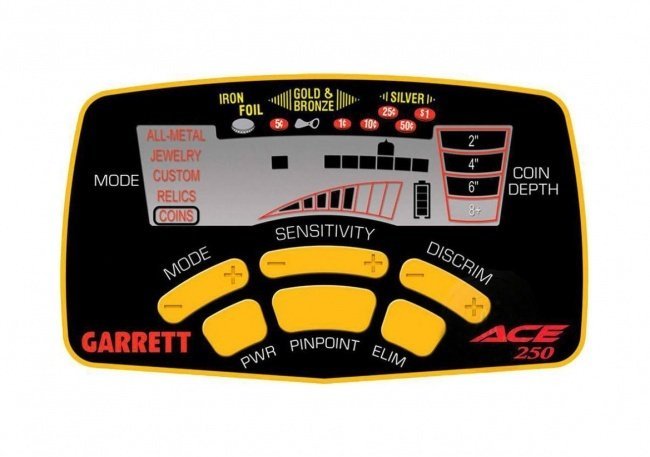Металлоискатель Garrett ACE 250