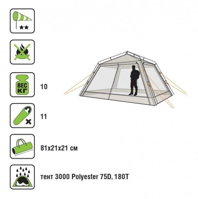 Тент-шатер Canadian Camper ZODIAC plus, цвет woodland
