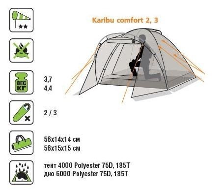 Палатка туристическая Canadian Camper KARIBU 2 comfort (цвет forest дуги 8,5 мм)