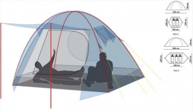 Палатка туристическая Canadian Camper ORIX 2 (цвет royal дуги 8,5)