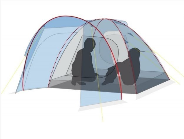 Палатка туристическая Canadian Camper RINO 2 (цвет forest дуги 8,5 мм)