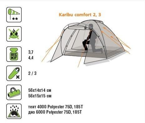 Палатка туристическая Canadian Camper KARIBU 3 comfort (цвет forest дуги 9,5 мм)