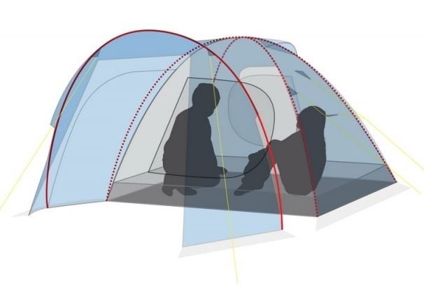 Палатка туристическая Canadian Camper RINO 3 (цвет royal дуги 9,5 мм )