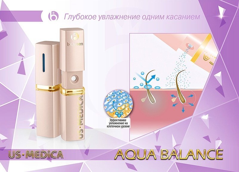 Ультразвуковой увлажнитель US MEDICA Aqua Balance